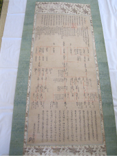 細かい文字がたくさん書かれている緑色の掛け軸を斜め上から撮影した写真