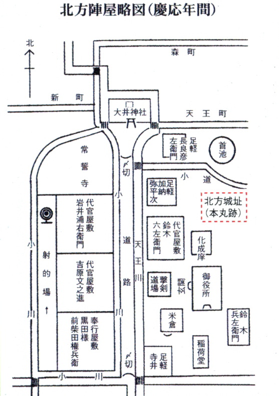 北方陣屋跡の位置図
