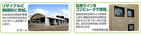 エコドームと中央監視操作盤の説明写真
