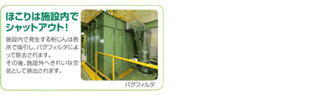 施設内のバグフィルタの写真