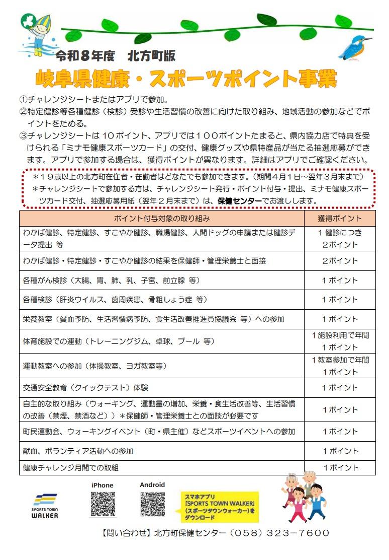 岐阜県健康・スポーツポイント事業