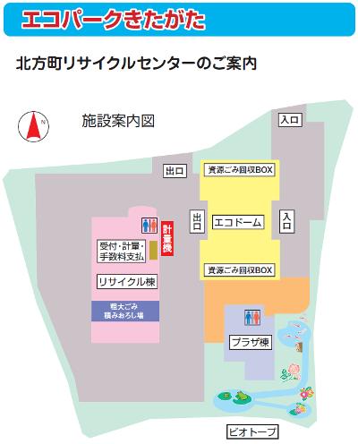 エコパークきたがたの施設案内図